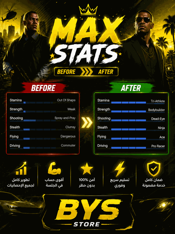 Max Stats
